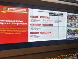 Kemensos  Salurkan Rp54,57 Miliar Bantuan untuk Korban Bencana Sumatera