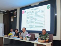 Meriahkan HUT ke-81 Kemerdekaan RI, Pemko Pematangsiantar Persiapkan Festival Merah Putih