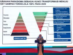 Jaga Kebersihan Lingkungan, TP PKK Berperan Penting Tangani Persoalan Sampah